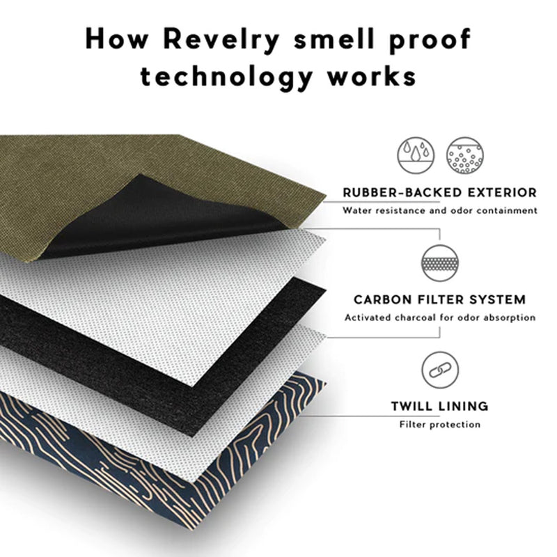 Revelry - Broker - Smell Proof Stash Bag - 11" x 6"